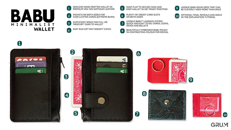 BABU Wallet Minimal by GRUM® - Image 4