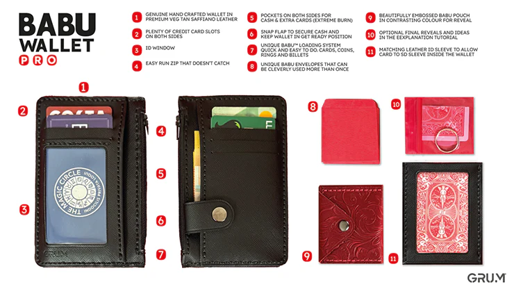 BABU Wallet Pro by GRUM® - Image 4