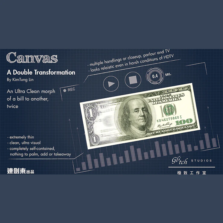 Canvas (USD) by KimTung Lin - Trick - Image 3