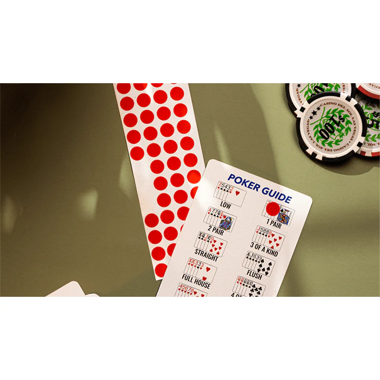 FLUSHED OUT (Gimmick & Online Instructions) by Eric Stevens & Magic Shop San Diego - Trick - Image 3
