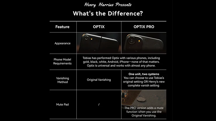 Optix Pro by Tobias Dostal and Henry Harrius - Image 4