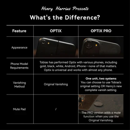 Optix Pro by Tobias Dostal and Henry Harrius - Image 3