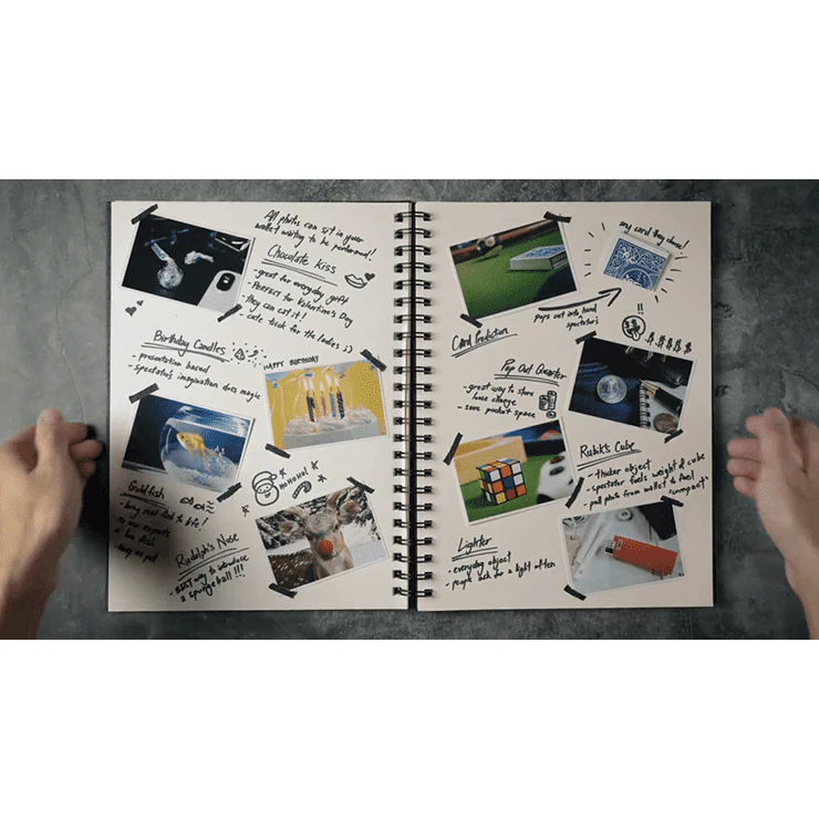 PhotoShop 2 (Props and Online Instructions) by Will Tsai and SansMinds - Trick - Image 3